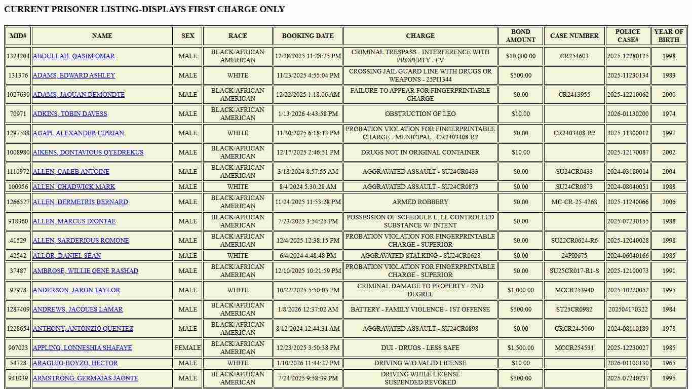 Athens-Clarke County, GA - Official Website - Sheriff